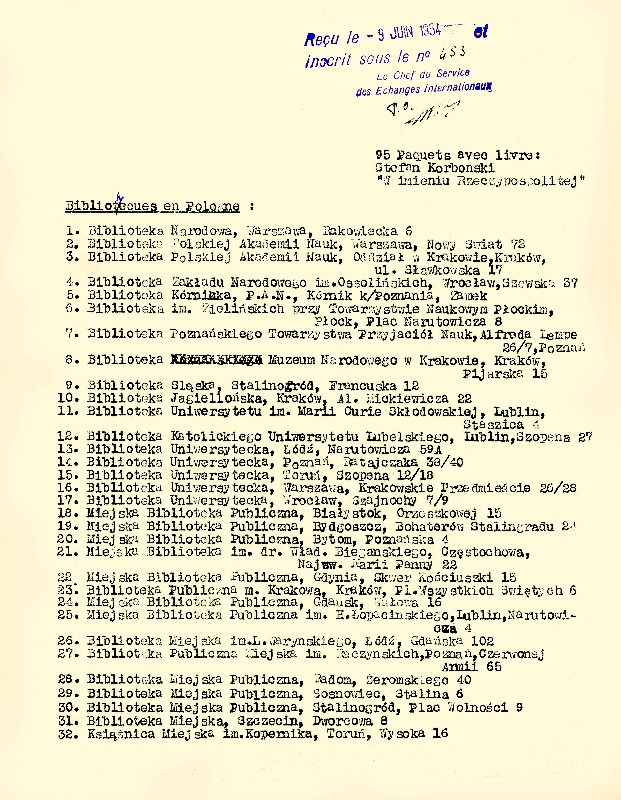 Lista bibliotek w Polsce, do których Jerzy Giedroyc przesłał w Imieniu Rzeczypospolitej