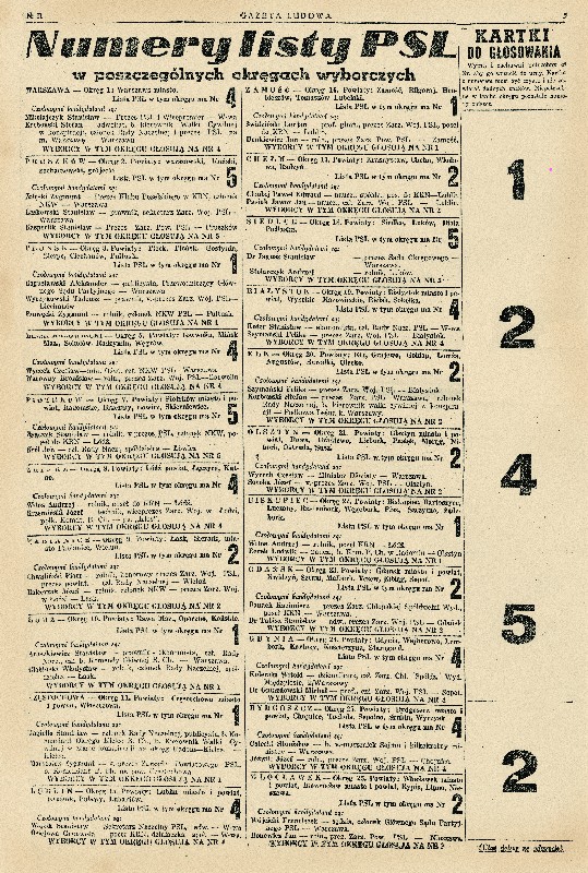 Informacje z wydawanej przez Polskie Stronnictwo Ludowe „Gazety Ludowej” o wyborach do Sejmu w styczniu 1947 r., numery list wyborczych.